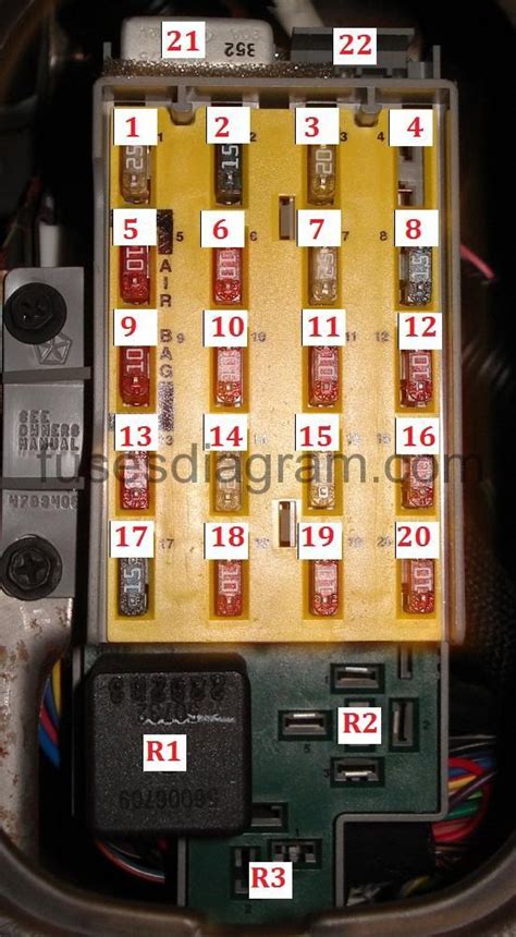 2002 pt cruiser fuse box electrical connector|2002 CHRYSLER PT CRUISER 2.4L L4 Fuse .